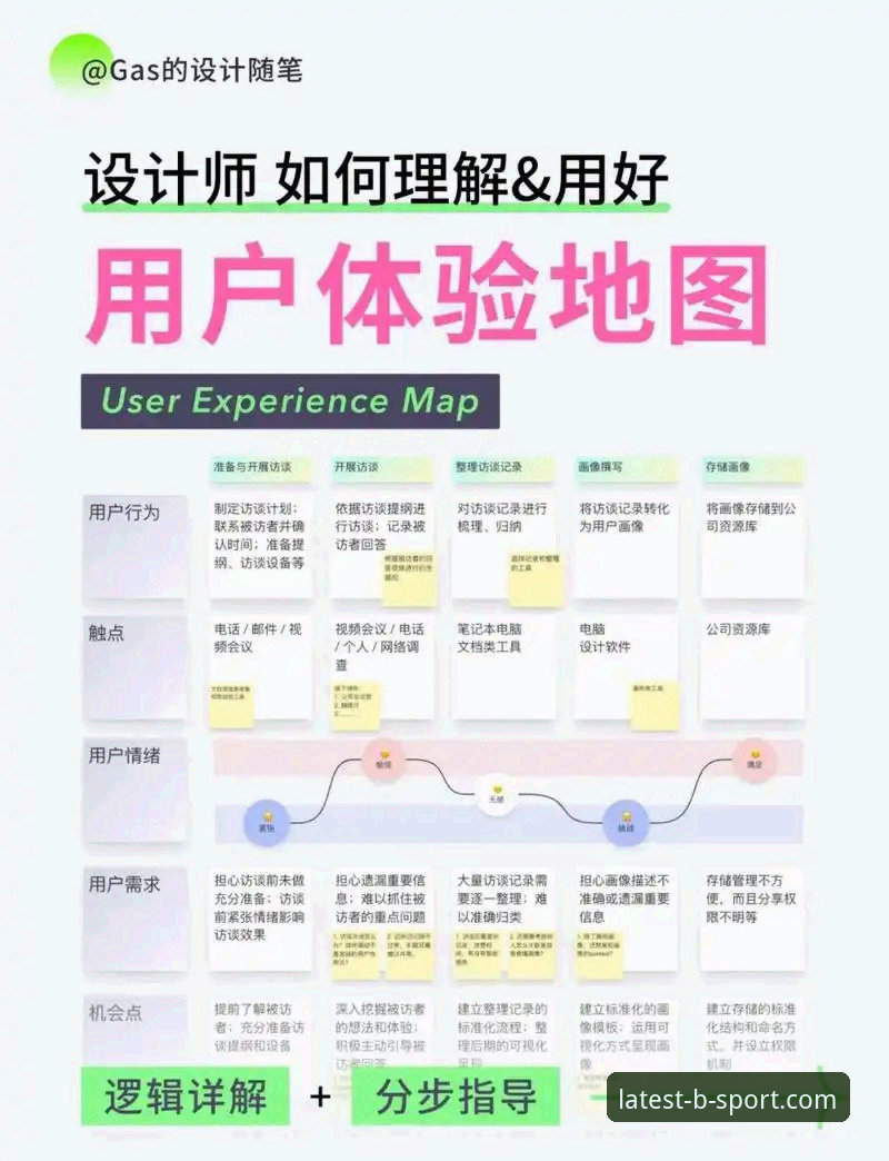 BSPORT品牌怎么样？实战派用户的全方位体验详解