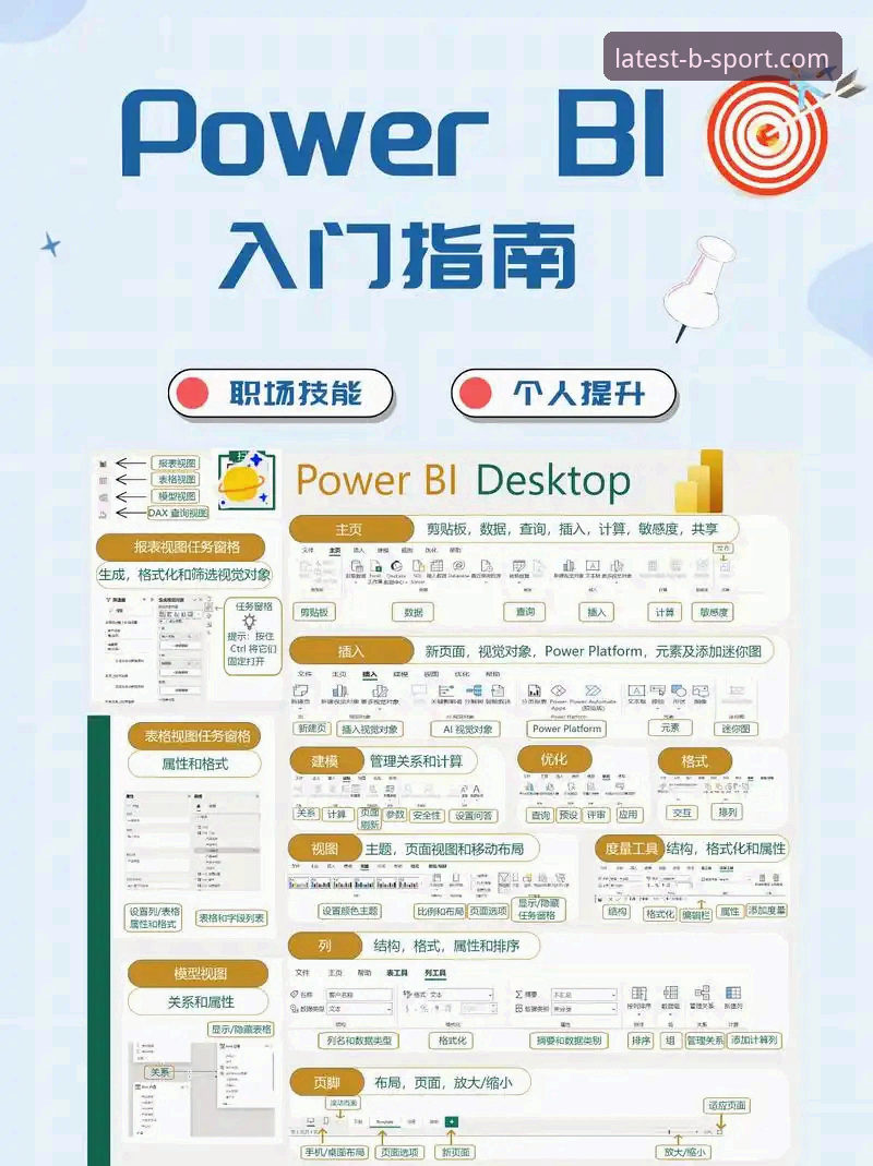 掌握BSPORT品牌的核心优势：从入门到精通的实用指南